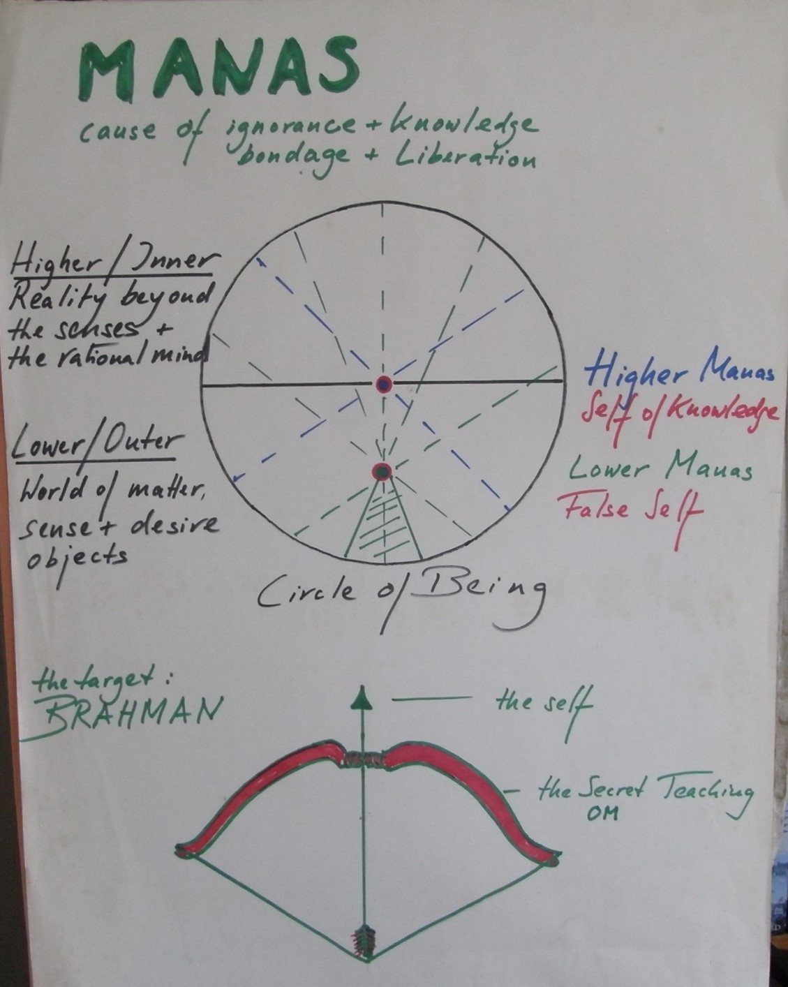 Diagram  Description automatically generated